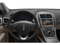 2019 Lincoln MKZ Hybrid